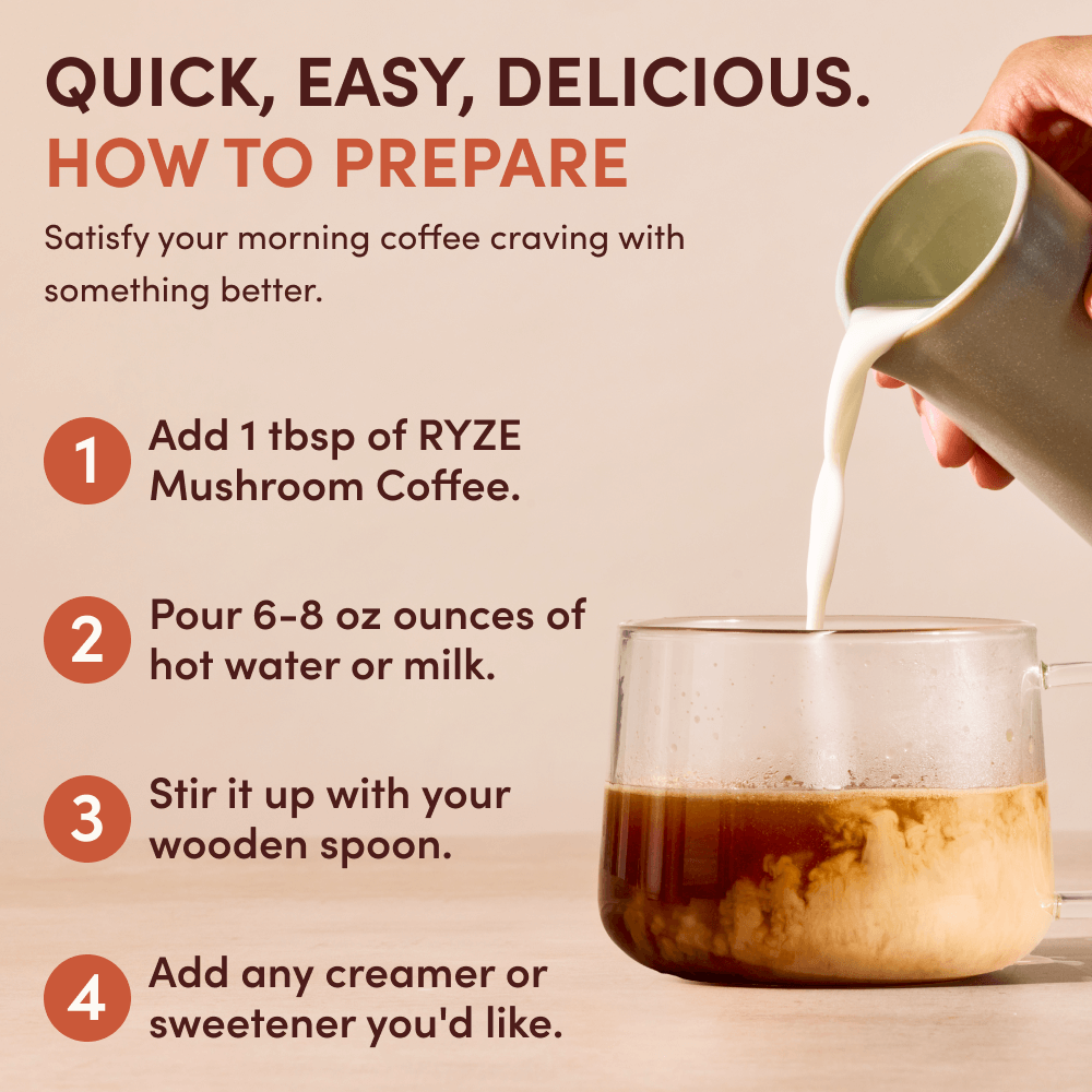 Mushroom Coffee 30 Serving